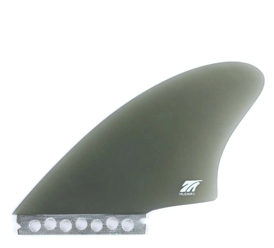 Twin Keels | Futures Box 1 Twin Keels | Futures Box